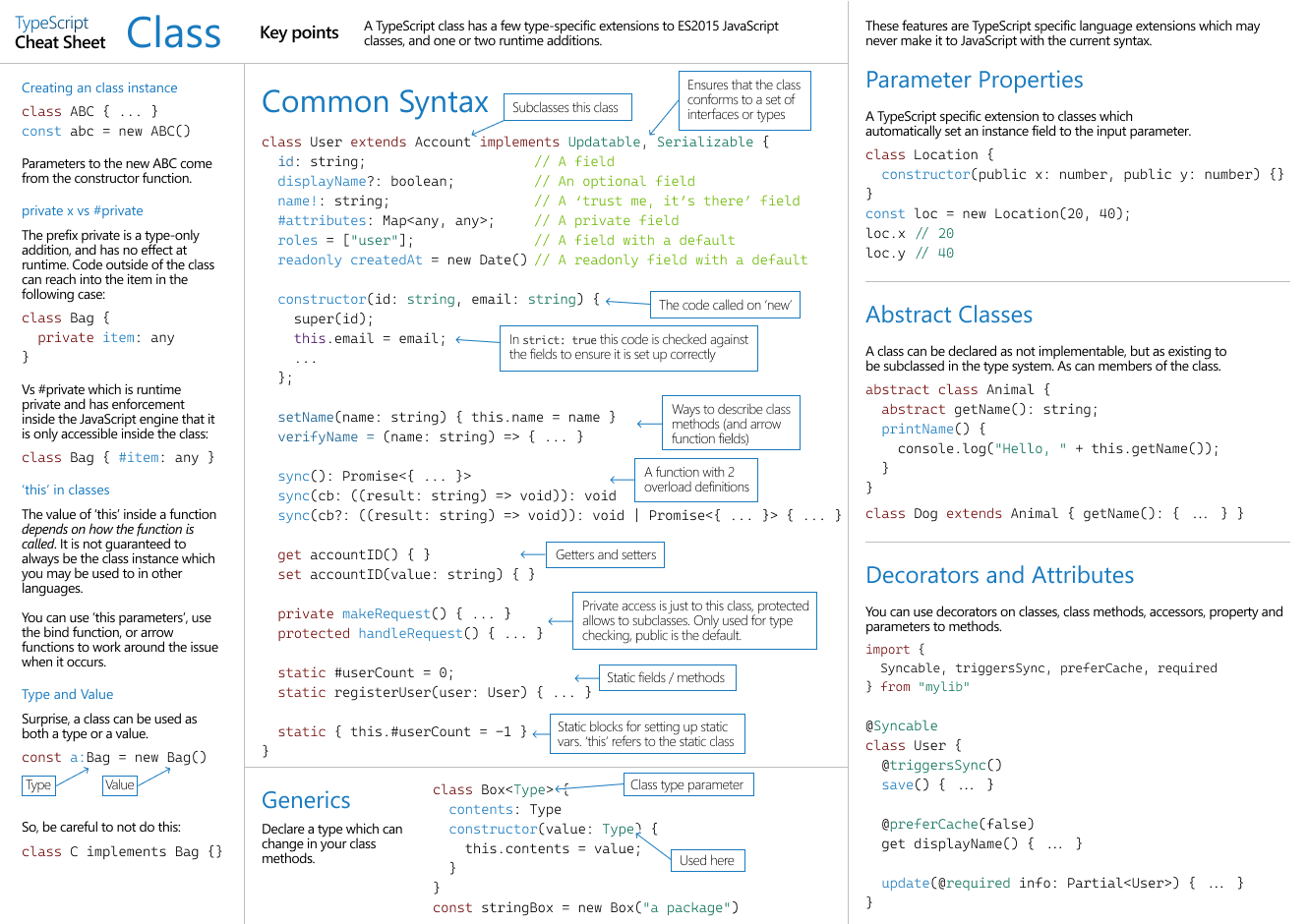 TypeScript Classes